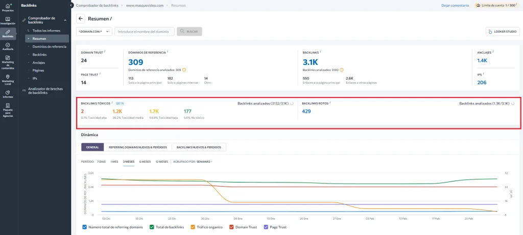 Penalizaciones SEO: Guía completa para 2026 3 Penalizaciones SEO enlaces tóxicos