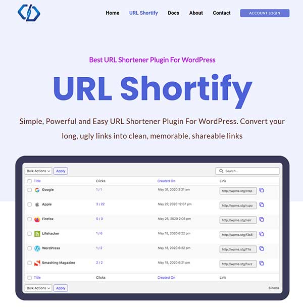 Mejor plugin de Amazon Afiliados para WordPress 11 URL Shortify