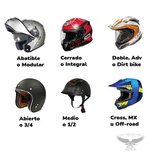 ¿Qué tipo de casco es mejor para moto según tu estilo de conducción?
